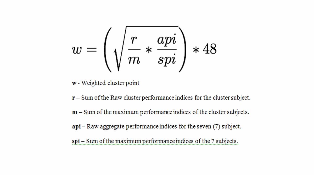 How to calculate cluster points for Kenyan universities